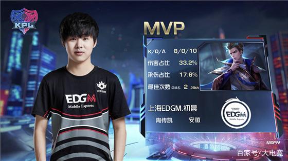 了连败的势 了连败的势