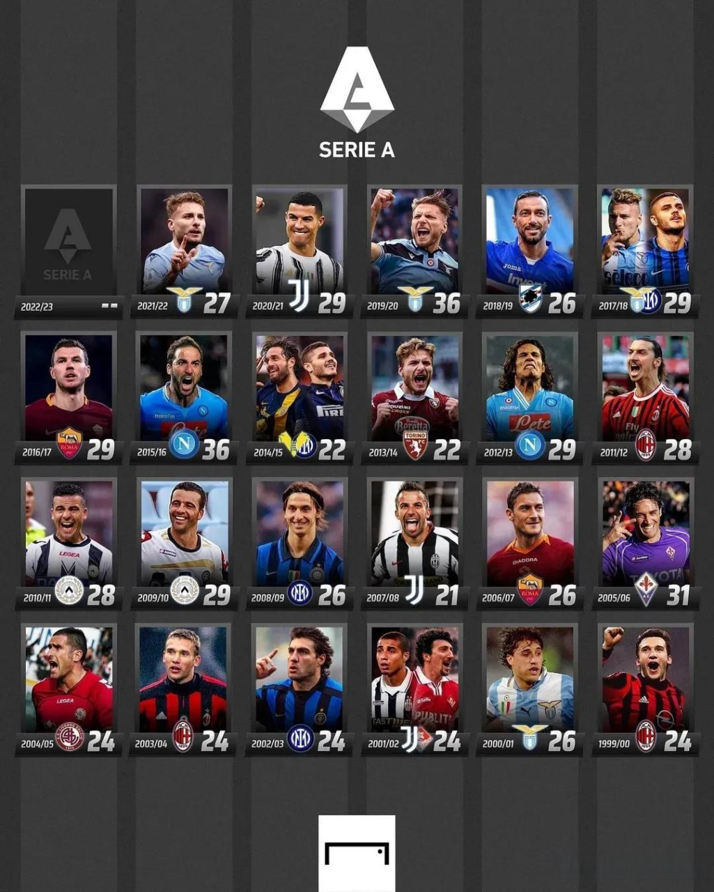 多次神勇扑 多次神勇扑