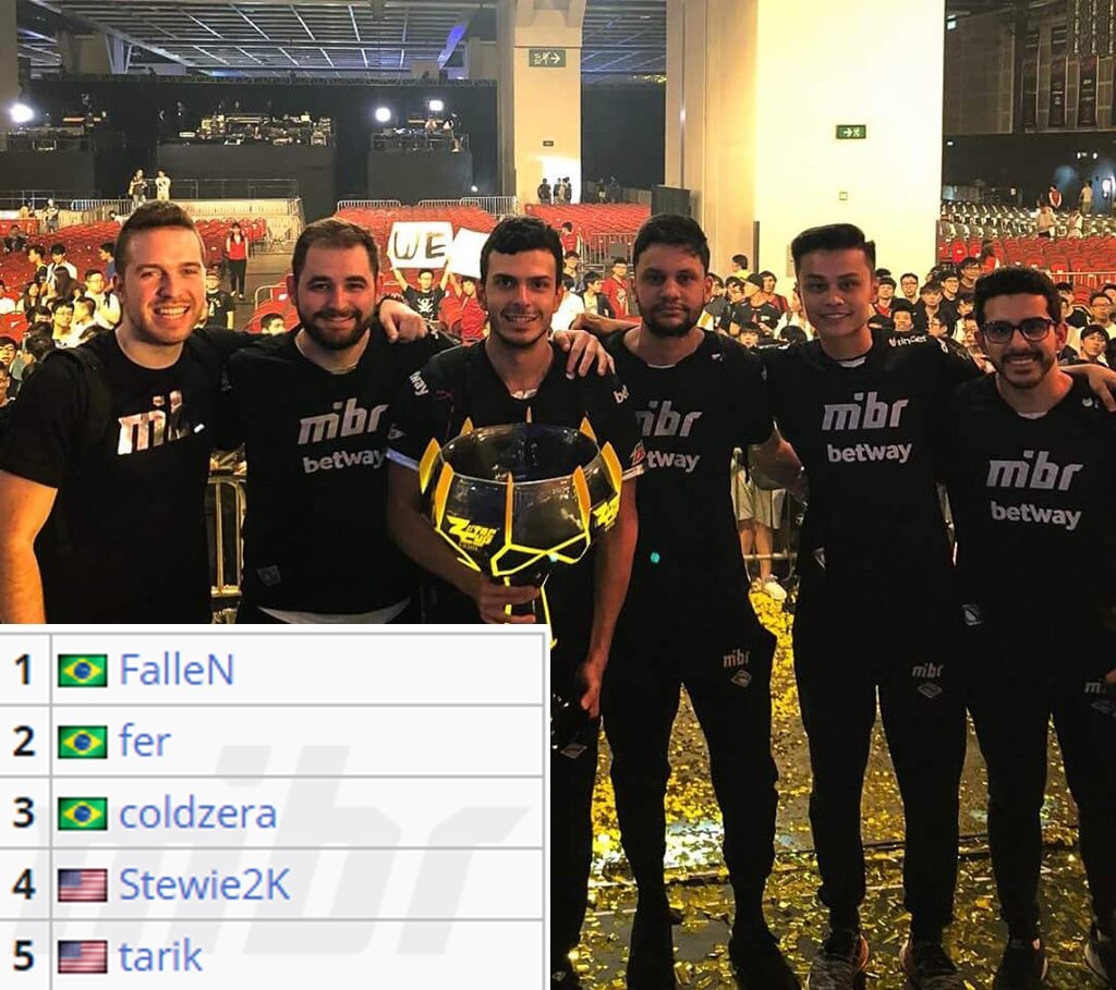 稳定性红线 稳定性红线