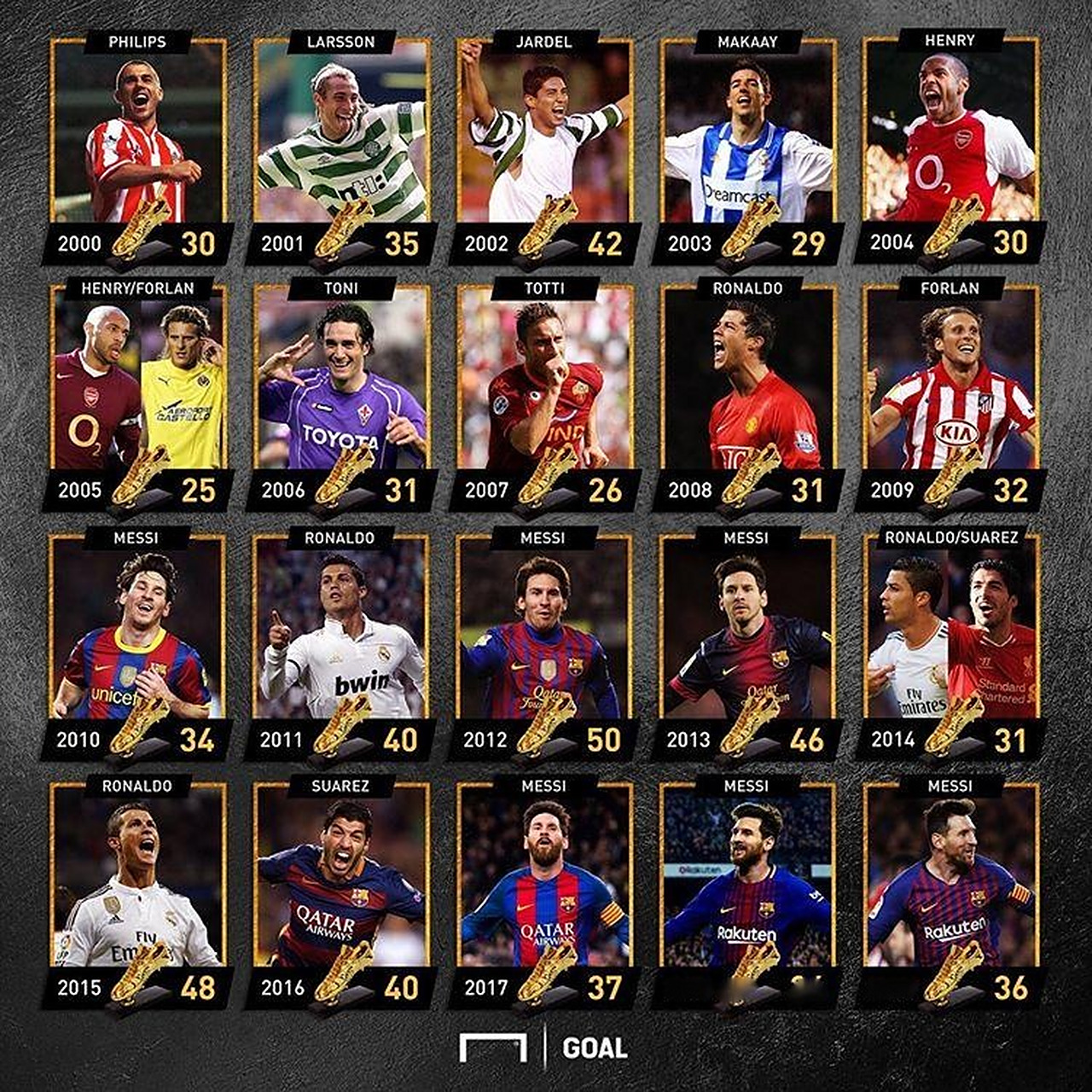 与反抢效率 与反抢效率