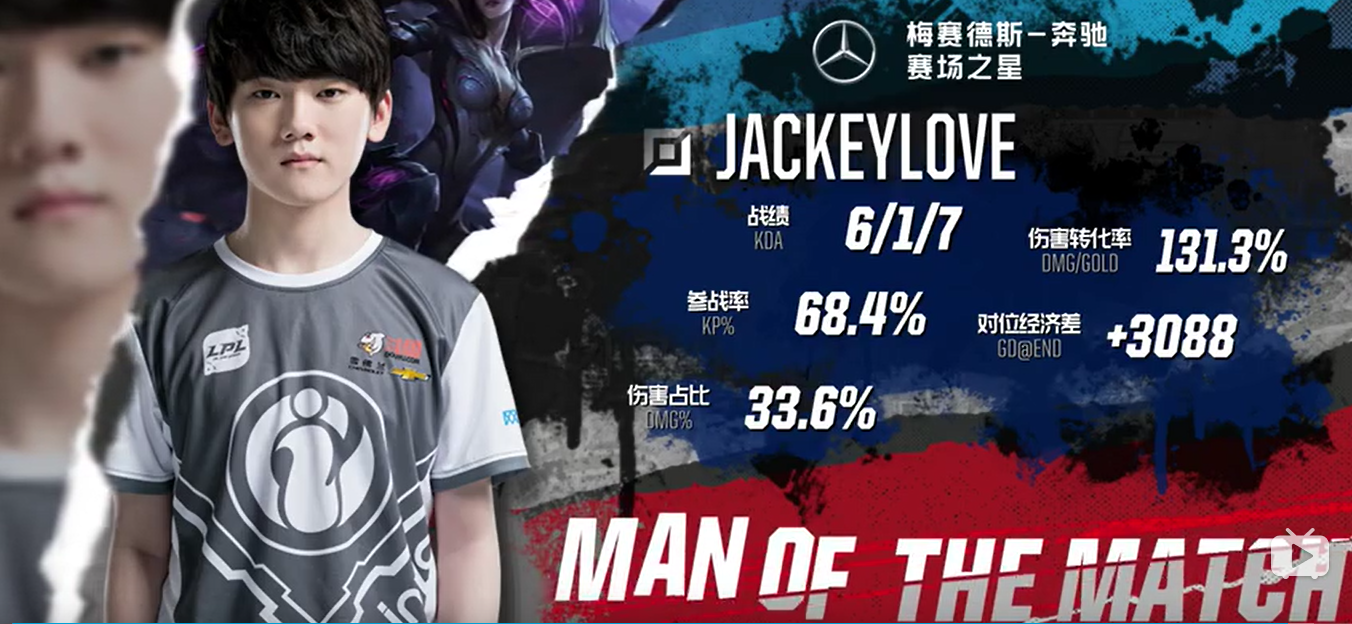 乐部通过共
